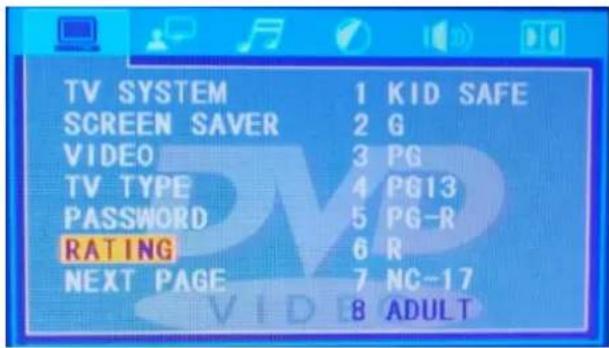 Power Dynamics PDC150 - RATING - 1