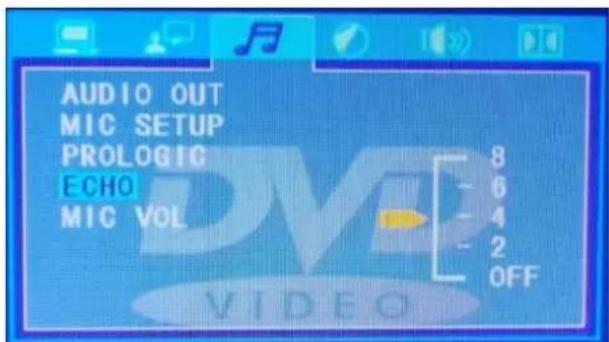 Power Dynamics PDC150 - ECHO - 1