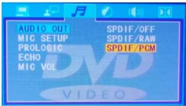 Power Dynamics PDC150 - MICROPHONE SETUP - 1