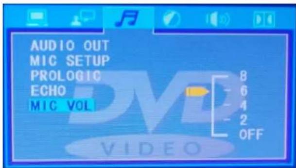 Power Dynamics PDC150 - MICROPHONE VOLUME - 1