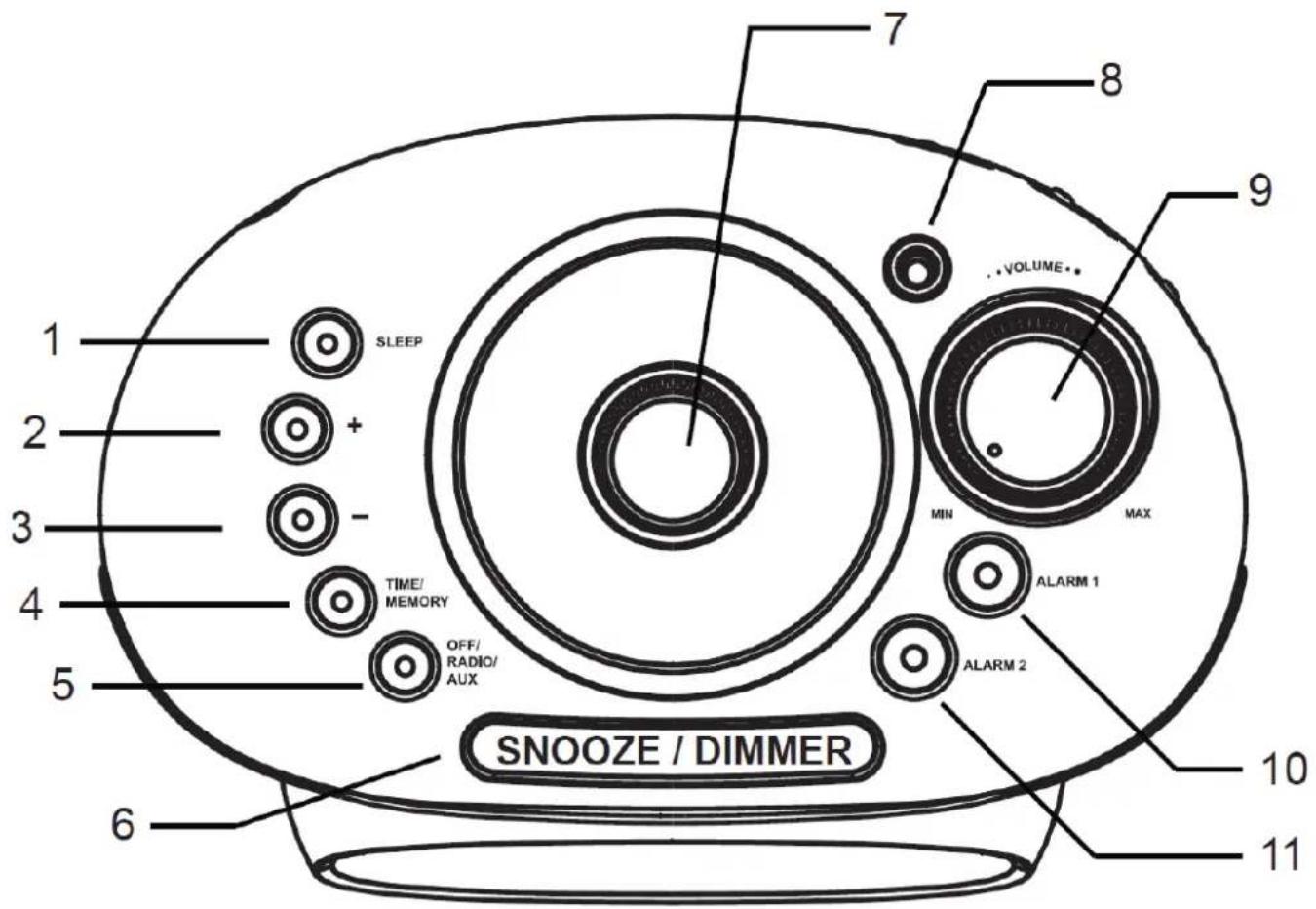 Auna RCR 56 - Important Safety Instructions - 1