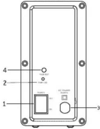 Auna Areal Bar 750 - Subwoofer - 2