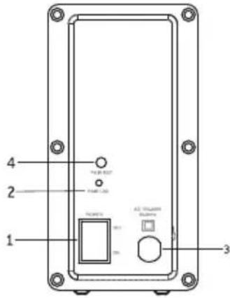 Auna Areal Bar 750 - Subwoofer - 2