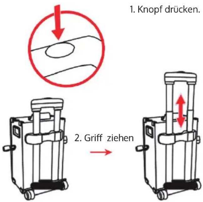 Auna DisGo Box 360 - AUSZIEHEN DES HANDGRIFFS - 1