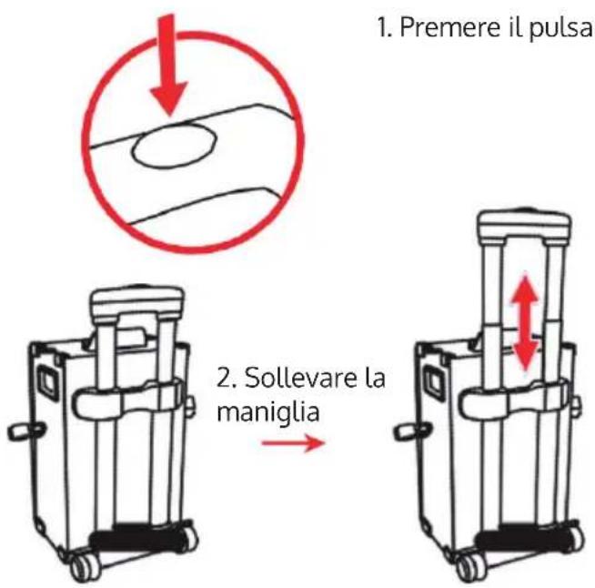 Auna DisGo Box 360 - ESTRAZIONE DELLA MANIGLIA - 1