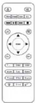 Auna Areal Bar Connect - SCOPE OF SUPPLY - 2