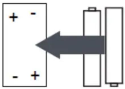 Auna Areal Bar Connect - Batterien in die Fernbedienung einlagen - 1