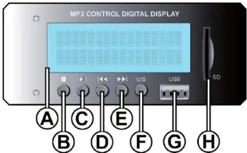 Auna SLK15A - BACKPANEL - 2