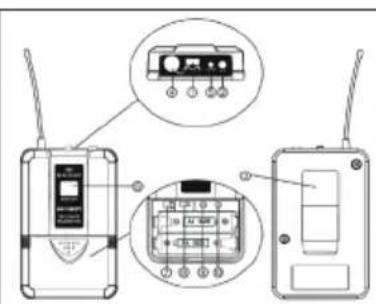 Auna UHF550 Quartett - INBETRIEBNAHME UND BEDIENUNG - 2