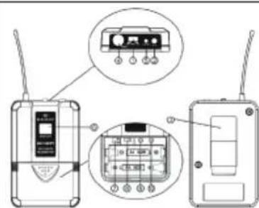 Auna UHF550 Quartett - COMMISSIONING AND OPERATION - 2