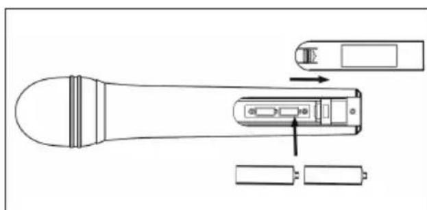 Auna UHF550 Quartett - INBETRIEBNAHME UND BEDIENUNG - 1