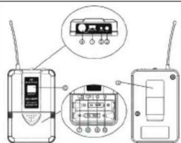 Auna UHF550 Quartett - MISE EN MARCHE ET UTILISATION - 2