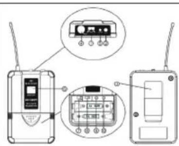 Auna UHF550 Quartett - PUESTA EN MARCHA Y USO - 2