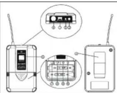 Auna UHF550 Quartett - MESSA IN SERVIZIO E UTILIZZO - 2