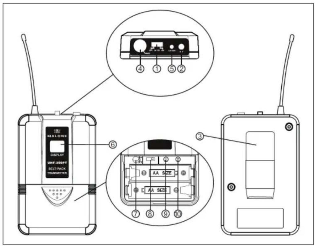 Auna UHF550 Quartett - Microfono headset - 1