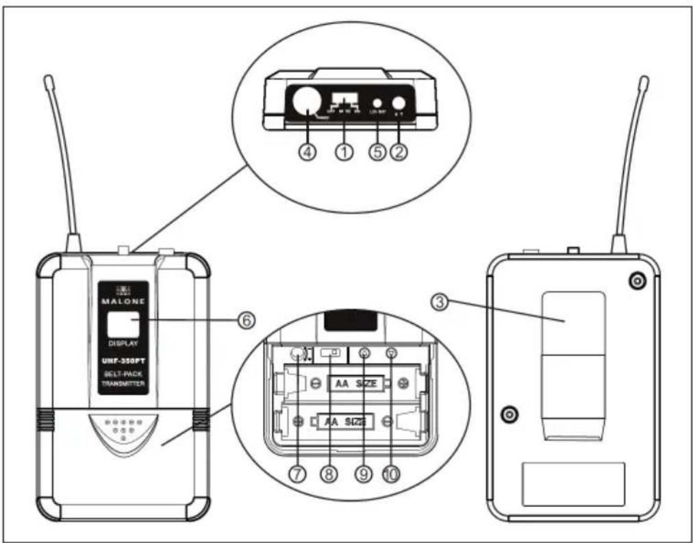 Auna UHF550 Quartett - Headset-Mikrofon - 1