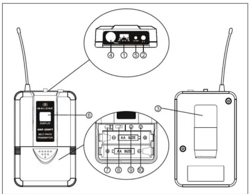 Auna UHF550 Quartett - Casque - 1