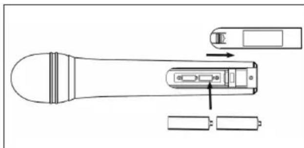 Auna UHF550 Quartett - PUESTA EN MARCHA Y USO - 1