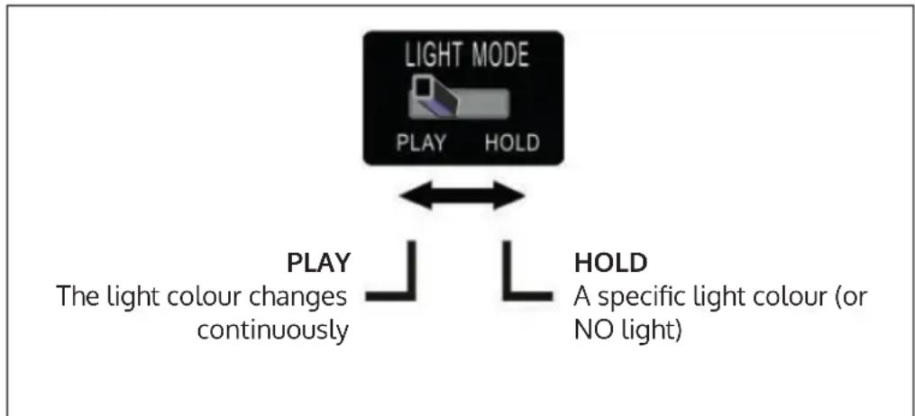 Auna Graceland Touch - Activating the Light Effects - 1