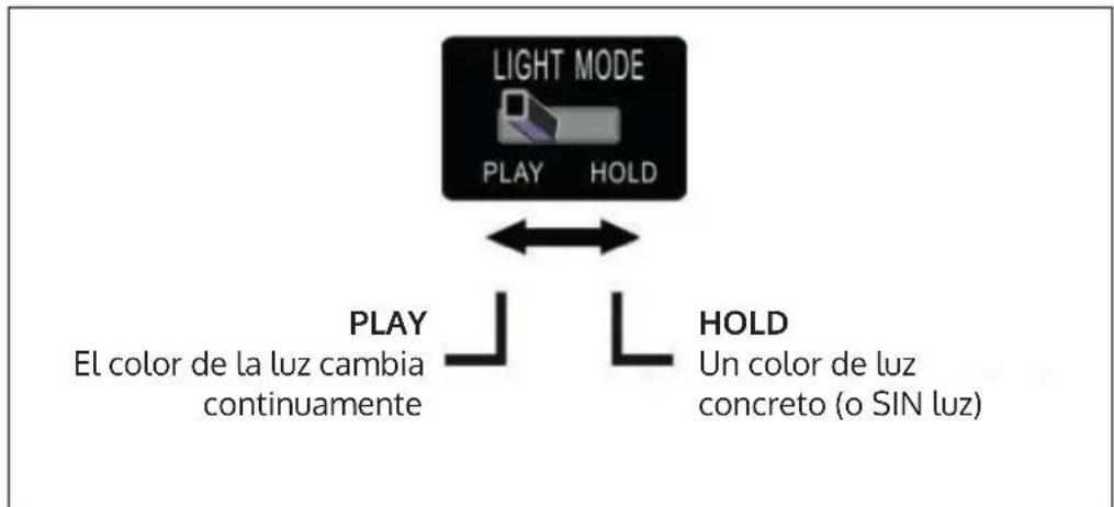 Auna Graceland Touch - ACTIVAR LOS EFECTOS DE LUZ - 1
