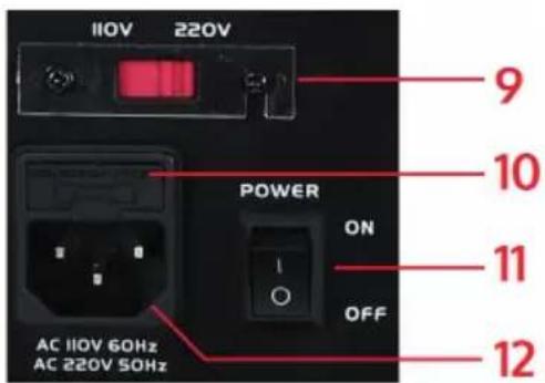 Auna PP2215A - TECLAS DE CONTROL - 2