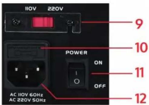 Auna PP2212A - CONTROLS AND CONTROL PANEL - 2