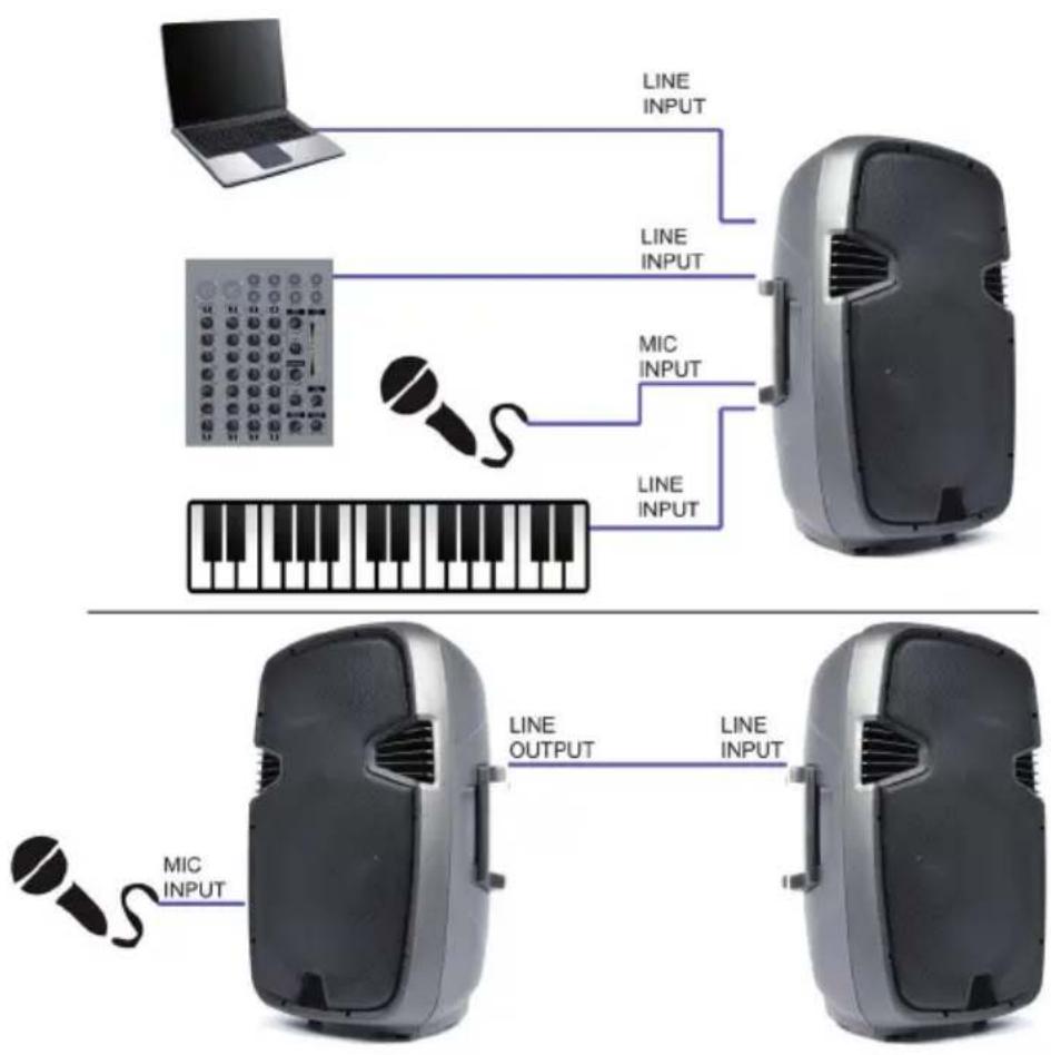 Auna SLK10A - CONFIGURAZIONE DEL SISTEMA - 1