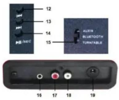 Auna Jerry Lee BT - BUTTONS AND JACKS - 1