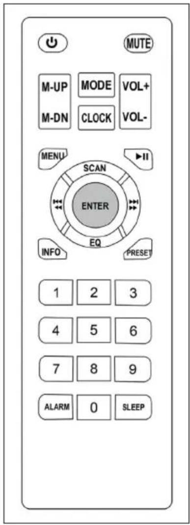 MUTE M-UP MODE VOL+ M-DN CLOCK VOL- MENU SCAN ENTER INFO EQ PRESET 1 2 3 4 5 6 7 8 9 ALARM 0 SLEEP