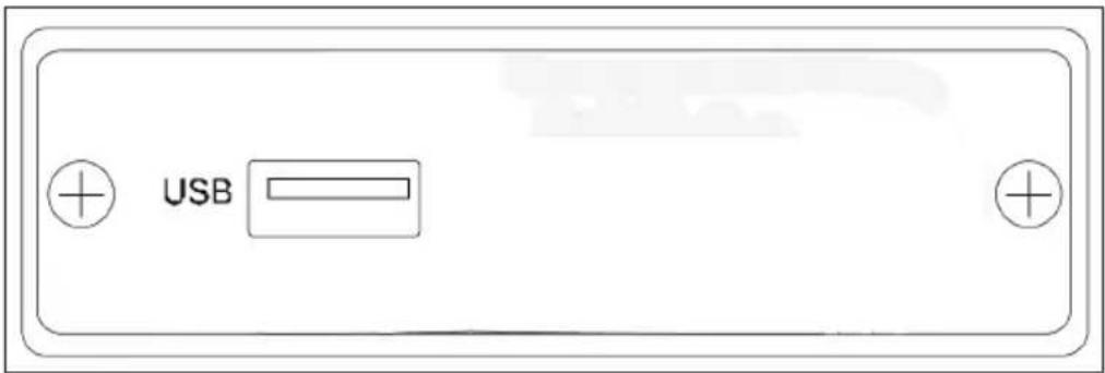 USB
