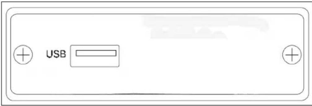 USB