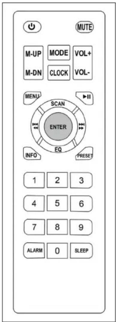 MUTE M-UP MODE VOL+ M-DN CLOCK VOL- MENU ▶II SCAN ENTER INFO EQ PRESET 1 2 3 4 5 6 7 8 9 ALARM 0 SLEEP
