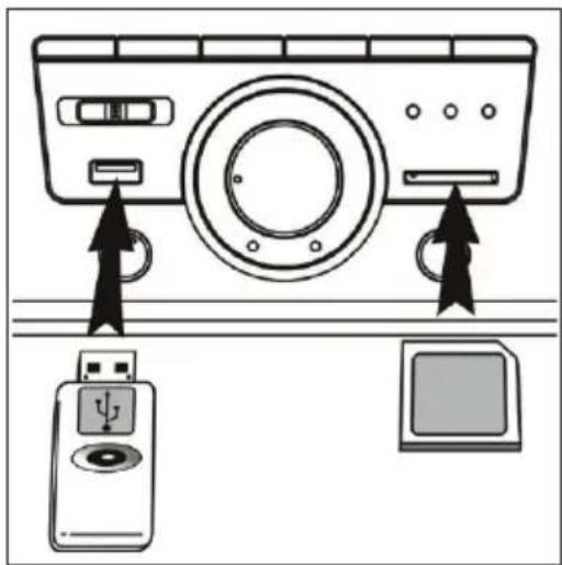 Auna TT92W - RIPRODUZIONE DI FILE MP3 DALLA CONNESSIONE USB/SD - 1