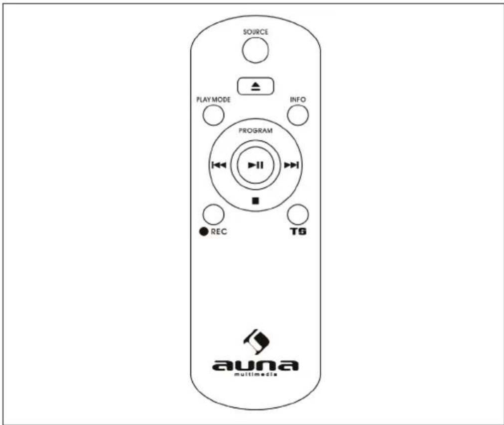 SOURCE PLAY MODE INFO PROGRAM REC TS auna multimedia