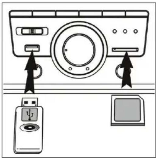 Auna TT92W - REPRODUCCIÓN DE ARCHIVOS MP3 DESDE TOMA USB/SD - 1