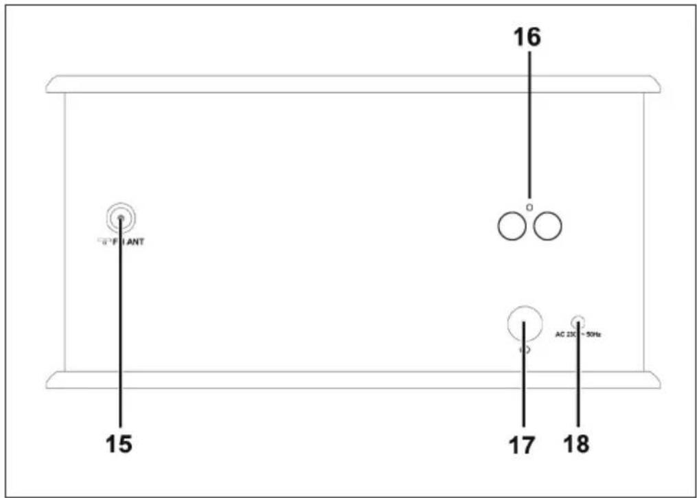 a F IANT 15 16 o o AC 2X - 50Hz 17 18