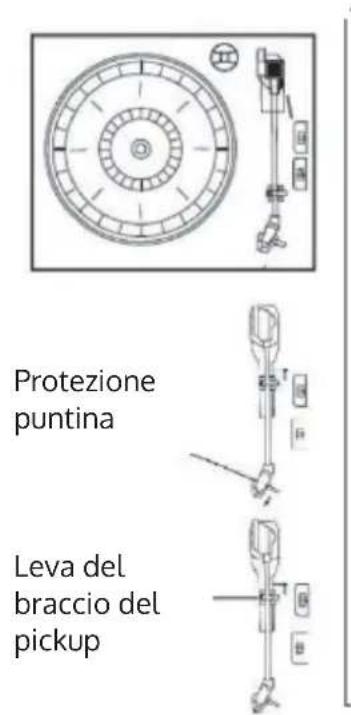 Auna Belle Epoque 1912 - MESSA IN FUNZIONE - 1