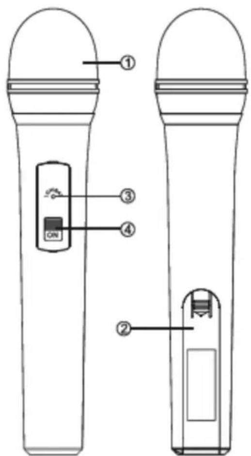 Auna Duett Quartett Fix - 1