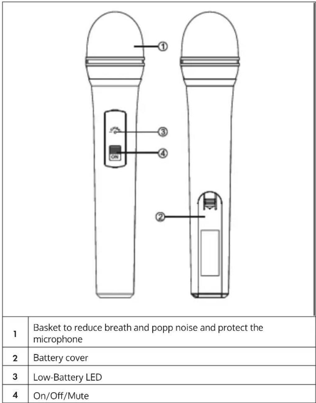 Auna Duett Quartett Fix - Microphone - 1