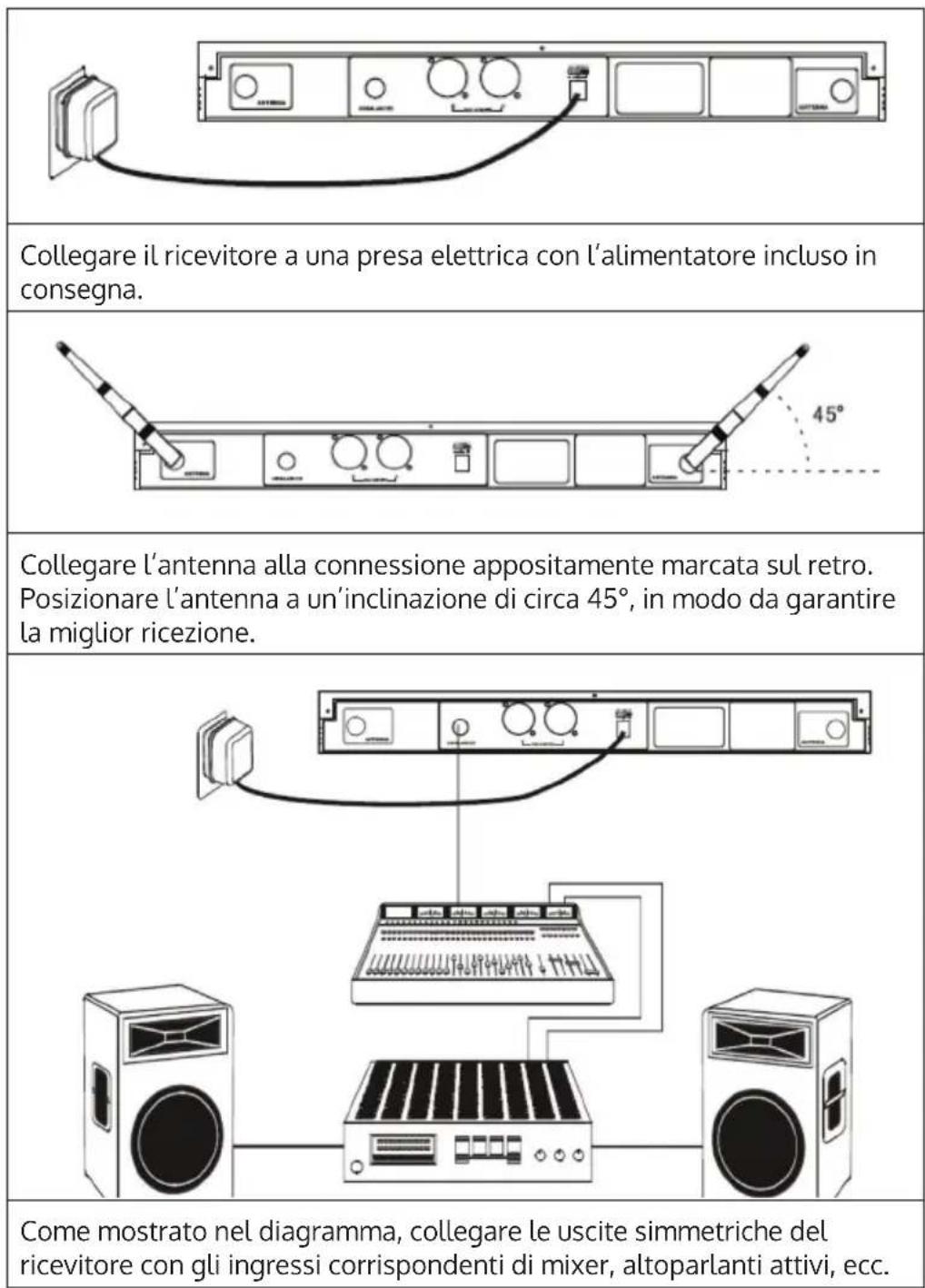 Auna Duett Quartett Fix - CONNECTIONI BATTERIE - 1