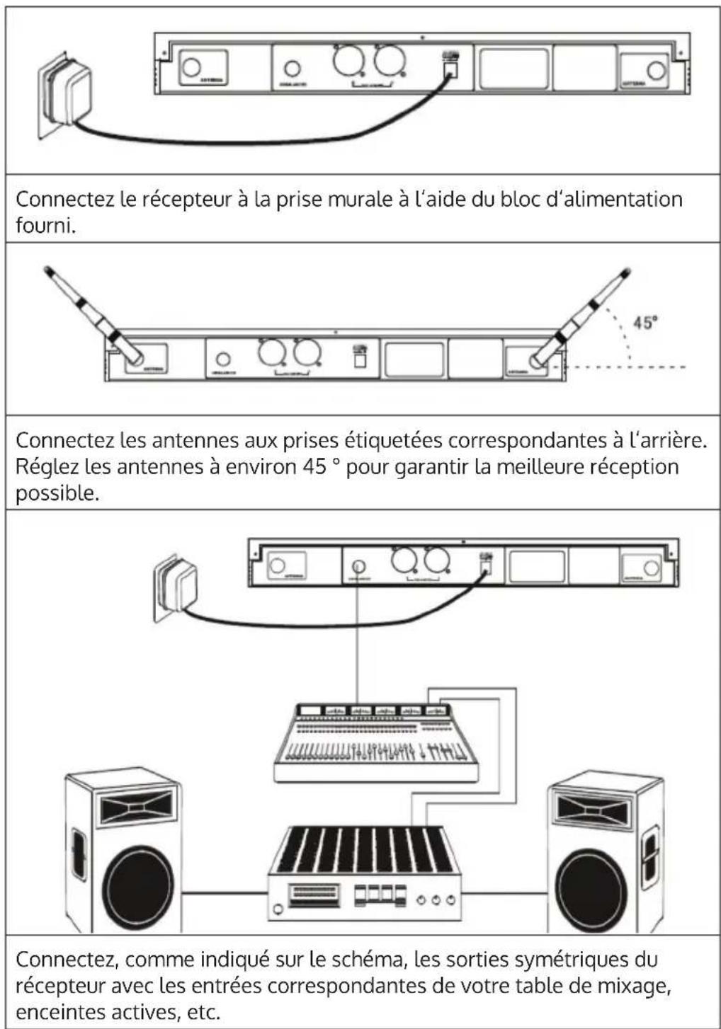 Auna Duett Quartett Fix - Connexions et PILES - 1