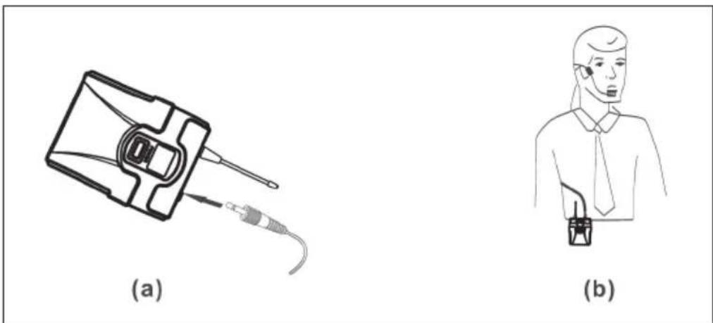 Auna UHF200F - Connecting the headset - 1
