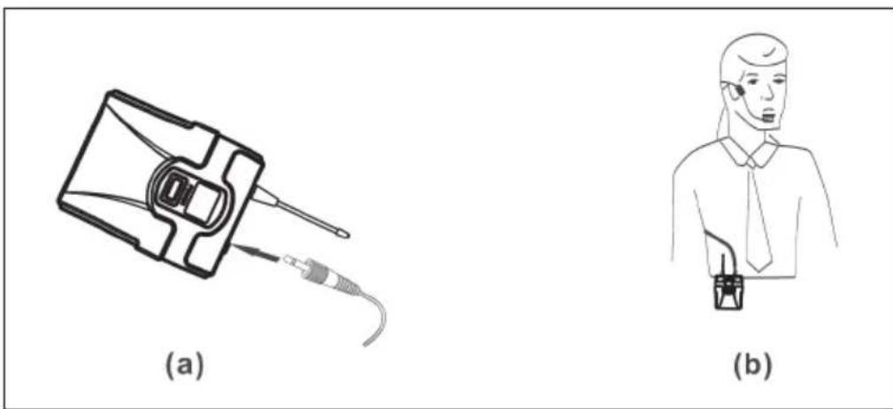Auna UHF200F - Conexión del microfono de diadema - 1