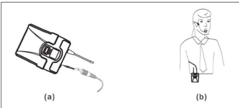 Auna UHF200F - Branchement du casque - 1