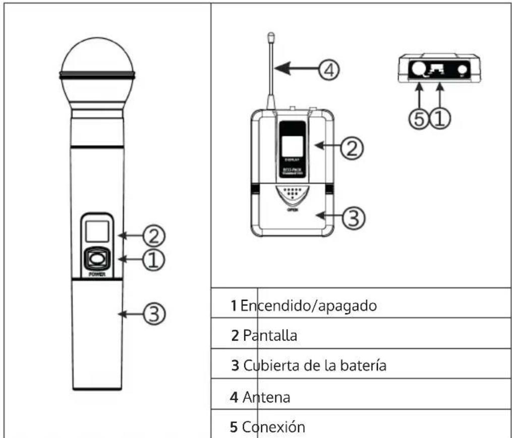 Auna UHF200F - Micrófono y transmisor - 1
