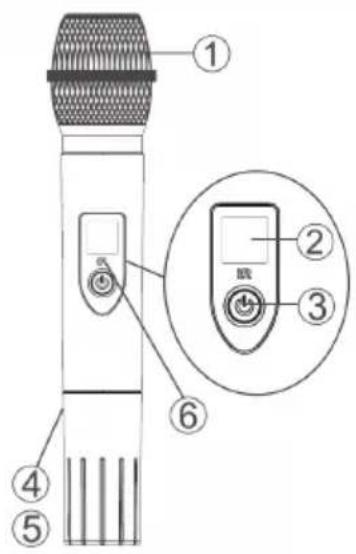 Auna UHF200C - Fonctions des micros - 1