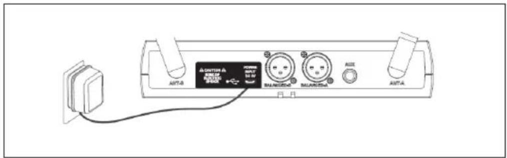 Auna UHF200C - Receptor - 1