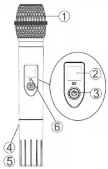Auna UHF200C - Geräteeigenschaften - 1