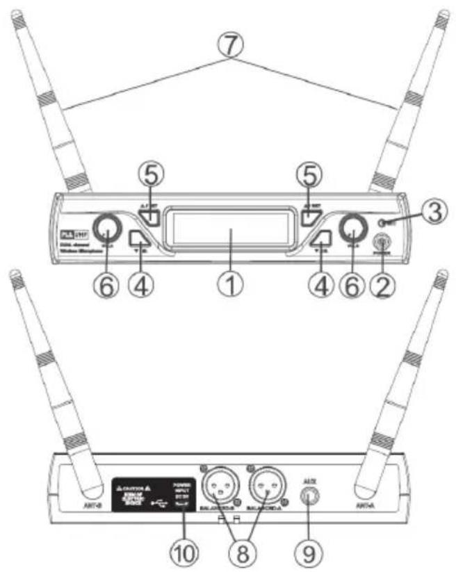 Auna UHF200C - GERÄTEÜBERSICHT UND FUNKTIONSTASTEN - 1