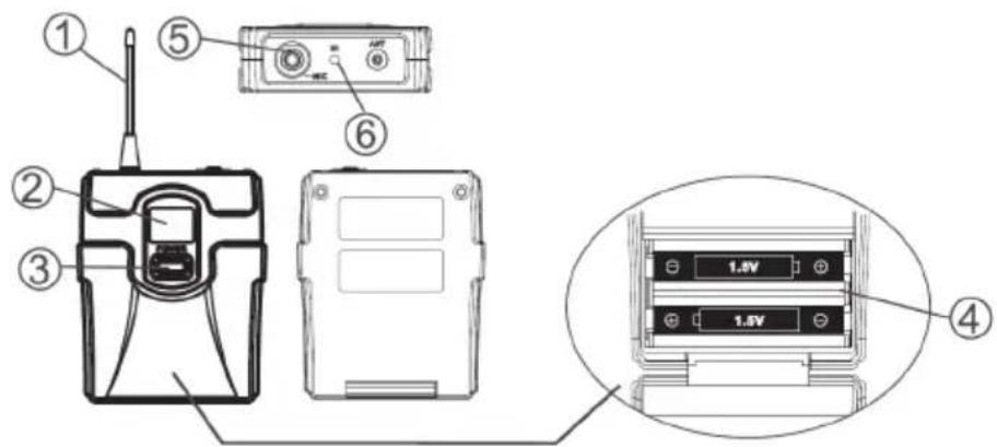 Auna UHF200C - Pocket radio transmitter functions - 1
